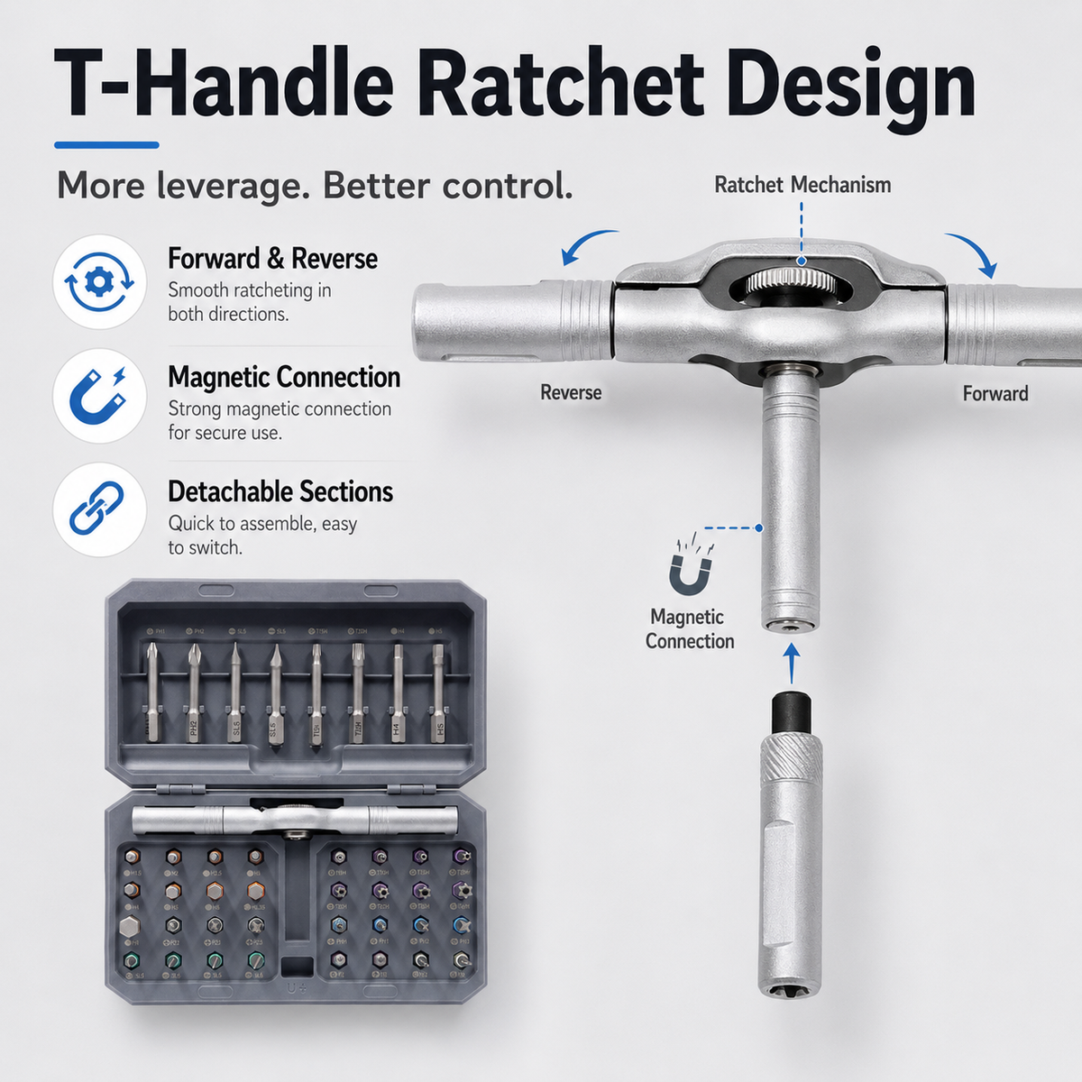 24/42-in-1 Magnetic T-Handle Ratchet Screwdriver Set