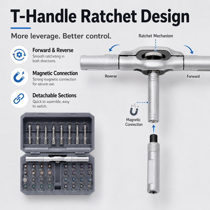 24/42-in-1 Magnetic T-Handle Ratchet Screwdriver Set