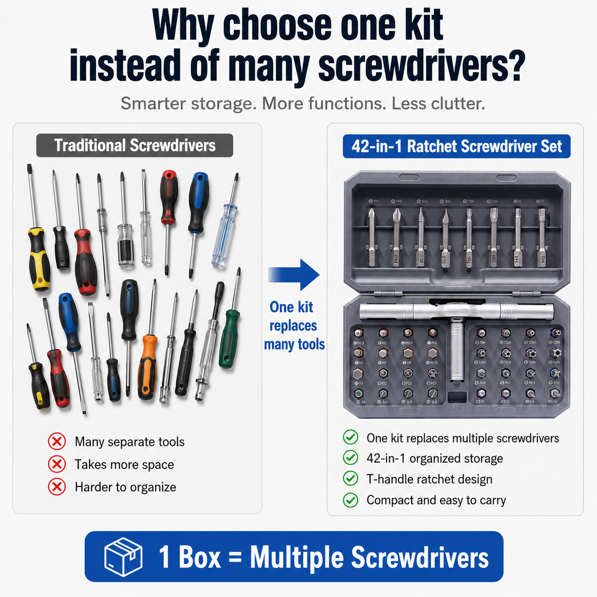 24/42-in-1 Magnetic T-Handle Ratchet Screwdriver Set