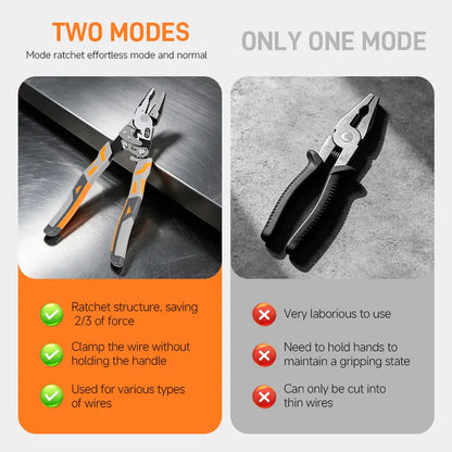 55-Steel Self-Locking Anti-Skid Ratchet Pliers